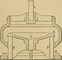 Picture 600 of 1376 from Appletons' cyclopædia of technical drawing (1896), leaf 387