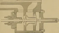 An illustration from Appletons' cyclopædia of technical drawing (1896)