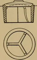 An illustration from Appletons' cyclopædia of technical drawing (1896)