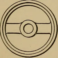 An illustration from Appletons' cyclopædia of technical drawing (1896)