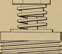 An illustration from Appletons' cyclopædia of technical drawing (1896)