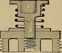 An illustration from Appletons' cyclopædia of technical drawing (1896)