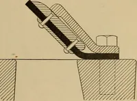 An illustration from Appletons' cyclopædia of technical drawing (1896)