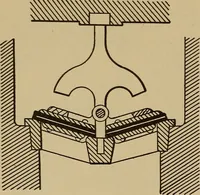 An illustration from Appletons' cyclopædia of technical drawing (1896)