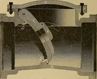 An illustration from Appletons' cyclopædia of technical drawing (1896)