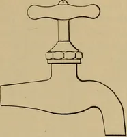 An illustration from Appletons' cyclopædia of technical drawing (1896)