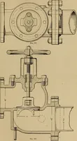An illustration from Appletons' cyclopædia of technical drawing (1896)