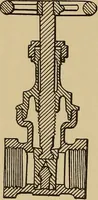 An illustration from Appletons' cyclopædia of technical drawing (1896)