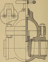 An illustration from Appletons' cyclopædia of technical drawing (1896)