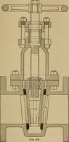 An illustration from Appletons' cyclopædia of technical drawing (1896)