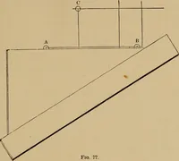 Picture 61 of 1376 from Appletons' cyclopædia of technical drawing (1896), leaf 40