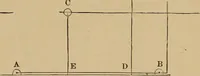 Picture 62 of 1376 from Appletons' cyclopædia of technical drawing (1896), leaf 40