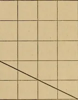 Picture 63 of 1376 from Appletons' cyclopædia of technical drawing (1896), leaf 40