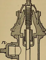 An illustration from Appletons' cyclopædia of technical drawing (1896)