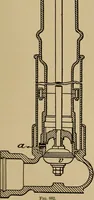 An illustration from Appletons' cyclopædia of technical drawing (1896)