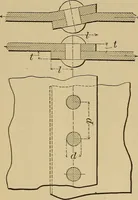 An illustration from Appletons' cyclopædia of technical drawing (1896)