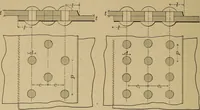 An illustration from Appletons' cyclopædia of technical drawing (1896)