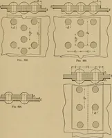 An illustration from Appletons' cyclopædia of technical drawing (1896)