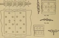 An illustration from Appletons' cyclopædia of technical drawing (1896)