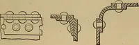 An illustration from Appletons' cyclopædia of technical drawing (1896)