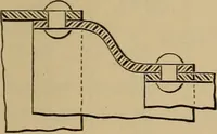 An illustration from Appletons' cyclopædia of technical drawing (1896)