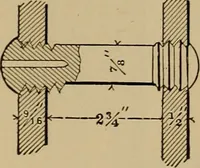 An illustration from Appletons' cyclopædia of technical drawing (1896)