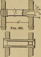 An illustration from Appletons' cyclopædia of technical drawing (1896)