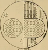 An illustration from Appletons' cyclopædia of technical drawing (1896)