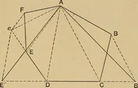 Picture 66 of 1376 from Appletons' cyclopædia of technical drawing (1896), leaf 41