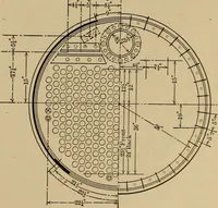 An illustration from Appletons' cyclopædia of technical drawing (1896)
