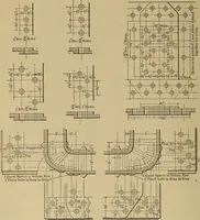 An illustration from Appletons' cyclopædia of technical drawing (1896)