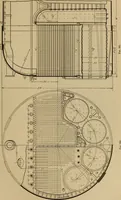 An illustration from Appletons' cyclopædia of technical drawing (1896)