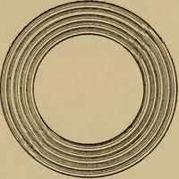 An illustration from Appletons' cyclopædia of technical drawing (1896)