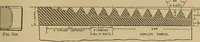 An illustration from Appletons' cyclopædia of technical drawing (1896)