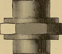 An illustration from Appletons' cyclopædia of technical drawing (1896)