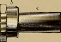An illustration from Appletons' cyclopædia of technical drawing (1896)