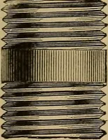 An illustration from Appletons' cyclopædia of technical drawing (1896)