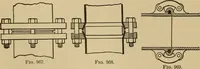 An illustration from Appletons' cyclopædia of technical drawing (1896)