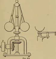 An illustration from Appletons' cyclopædia of technical drawing (1896)