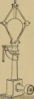 An illustration from Appletons' cyclopædia of technical drawing (1896)