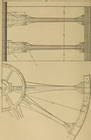 An illustration from Appletons' cyclopædia of technical drawing (1896)