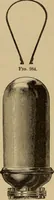An illustration from Appletons' cyclopædia of technical drawing (1896)