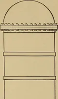 An illustration from Appletons' cyclopædia of technical drawing (1896)