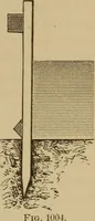 An illustration from Appletons' cyclopædia of technical drawing (1896)