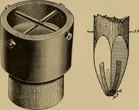 An illustration from Appletons' cyclopædia of technical drawing (1896)