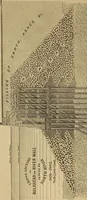 An illustration from Appletons' cyclopædia of technical drawing (1896)