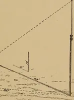 An illustration from Appletons' cyclopædia of technical drawing (1896)