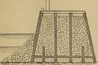 An illustration from Appletons' cyclopædia of technical drawing (1896)