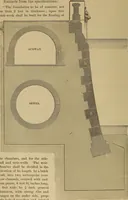 An illustration from Appletons' cyclopædia of technical drawing (1896)