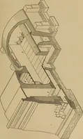An illustration from Appletons' cyclopædia of technical drawing (1896)